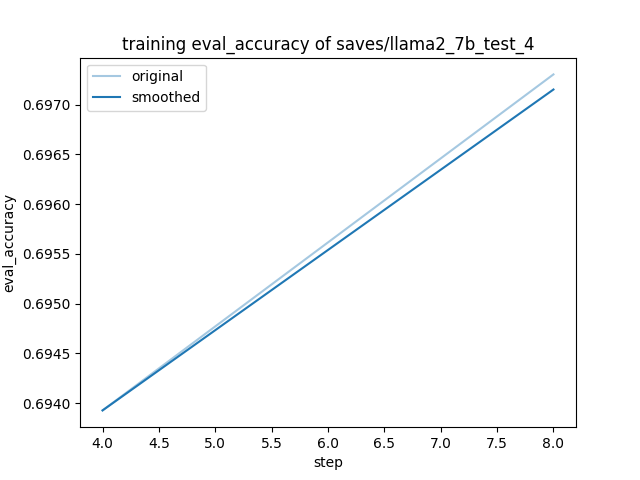 training_eval_accuracy.png