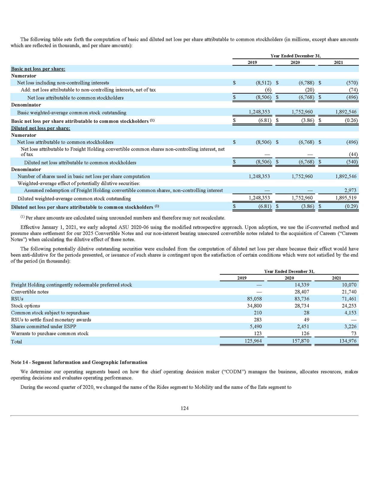 ecb298c0-10eb-4bf5-bd92-a0e52b7bab13-page_126.jpg